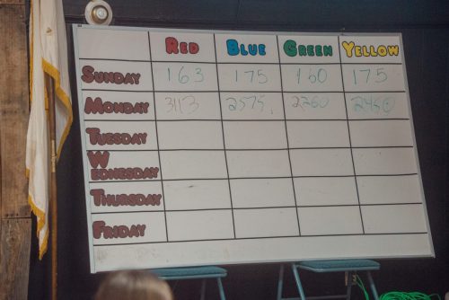 07142025 ACFC Monday-57